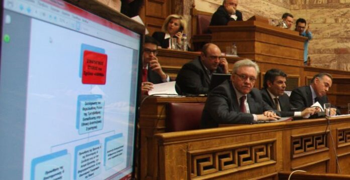 Στη Βουλή οι αλλαγές σε ΑΕΙ και ΤΕΙ, στους δρόμους οι φοιτητές