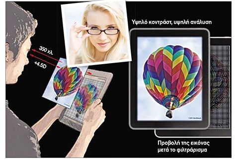 Οθόνες «θεραπεύουν» μυωπία & πρεσβυωπία