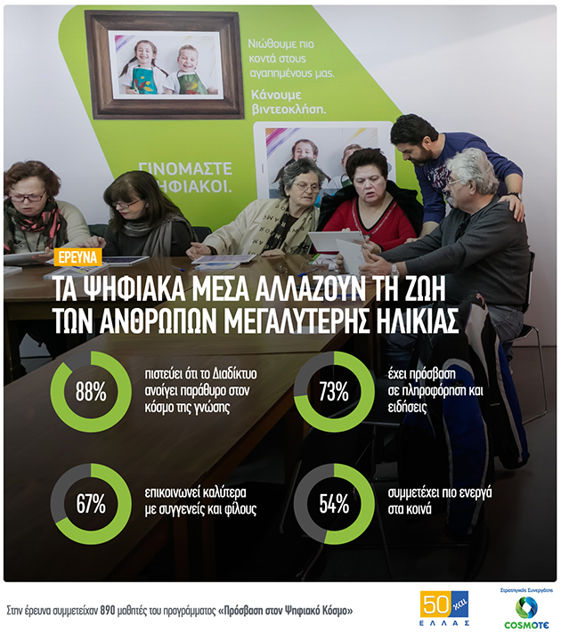 Η COSMOTE φέρνει τους ανθρώπους μεγαλύτερης ηλικίας πιο κοντά στις ψηφιακές τεχνολογίες cosmote megalyteri ilikia 2017