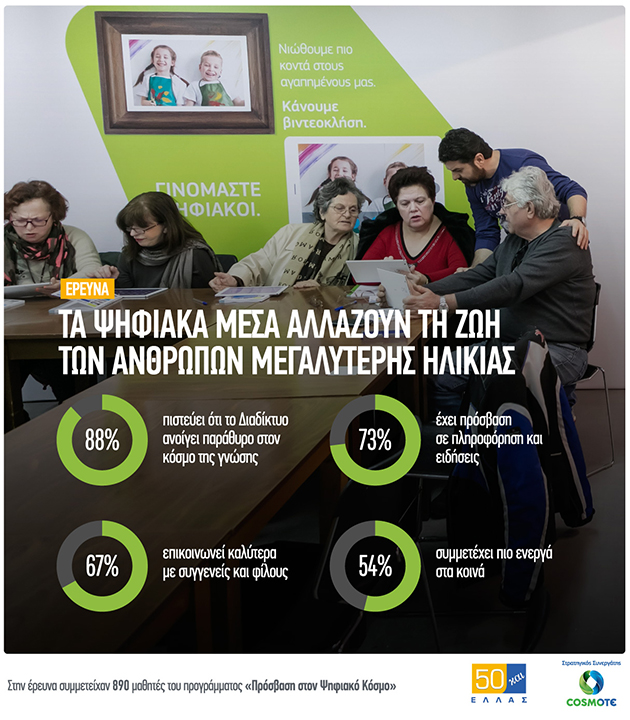 cosmote megalyteri ilikia 2017