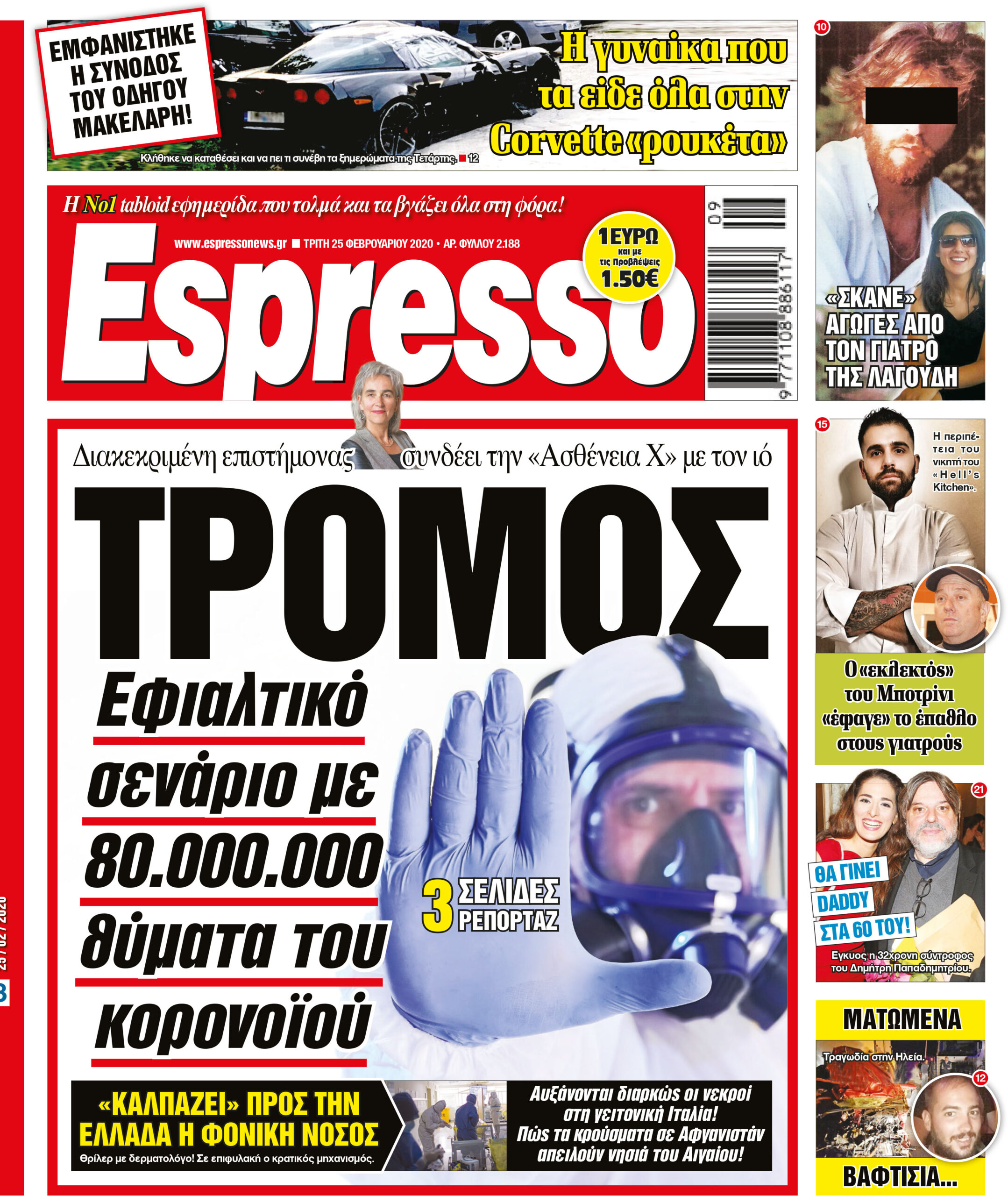 Τρίτη 25.02.2020