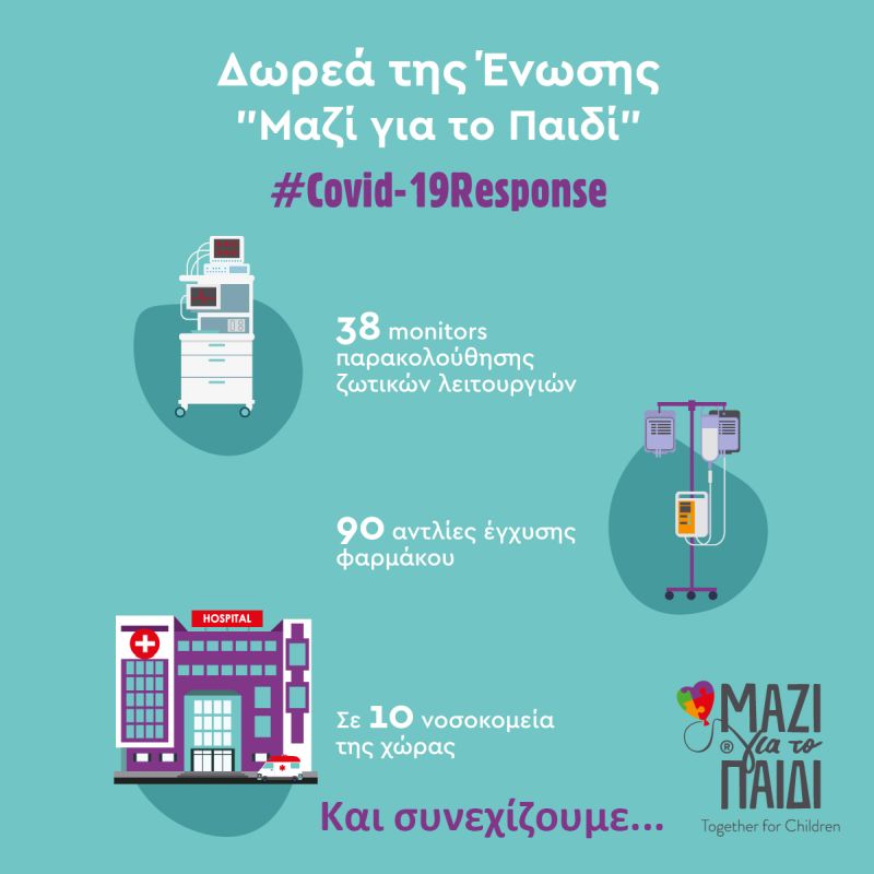 mazigiatopaidi COVID 19 Response Infographic Social Media v2 revised2 1