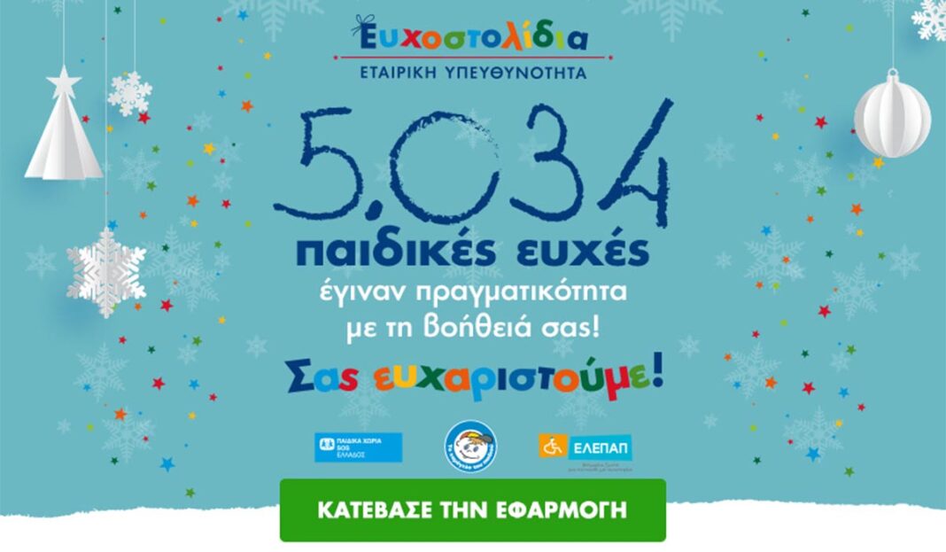 Τα Ευχοστολίδια έκαναν πραγματικότητα 5.034 χριστουγεννιάτικες ευχές παιδιών