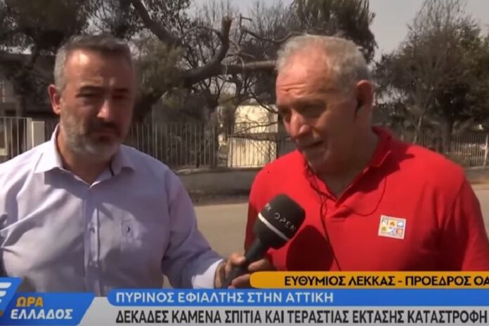Έξαλλος ο Ευθύμιος Λέκκας με τους παρουσιαστές του OPEN – «Είστε απαράδεκτοι»
