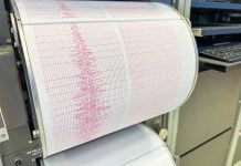 Εύβοια: Σεισμός 3,5 Ρίχτερ ταρακούνησε και την Αττική