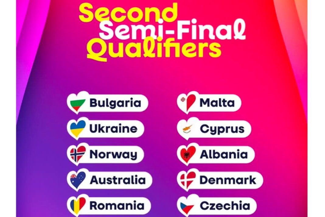 Eurovision 2026: Ποιες χώρες σφράγισαν τα δέκα χρυσά εισιτήρια του τελικού;