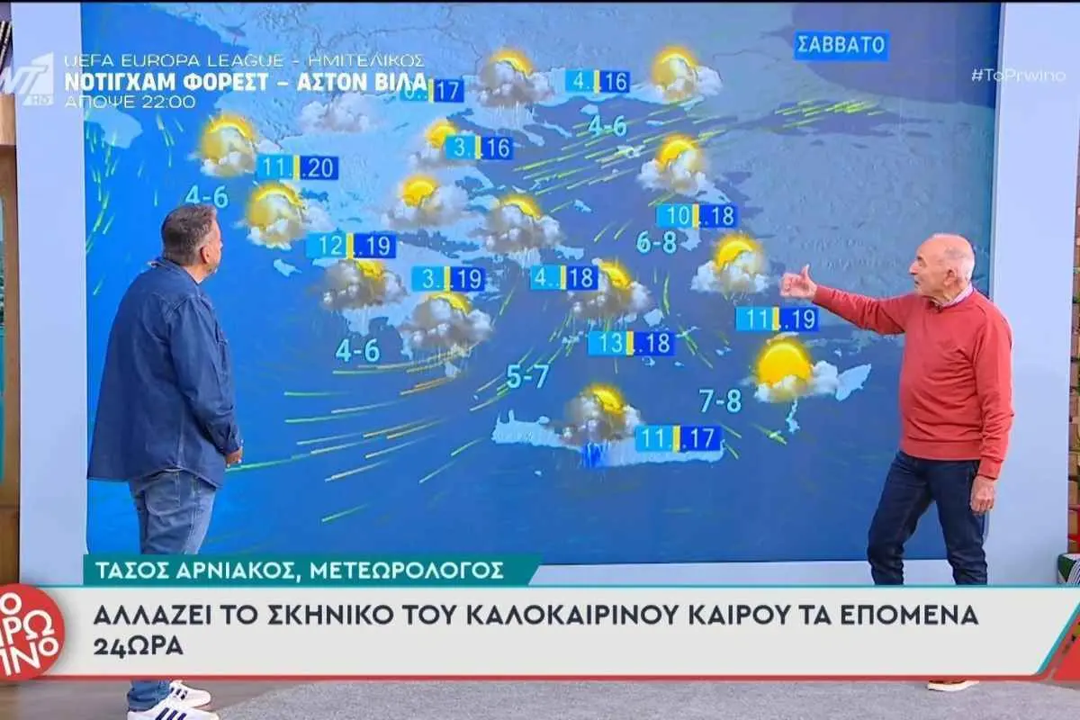 Ο Τάσος Αρνιακός αποχωρεί από τον ΑΝΤ1