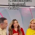 Κατσούλης-Ζώη και Ηλιάκη έκαναν το πιο viral trend του TikTok!