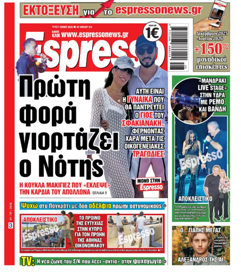 Τρίτη 7/07/2026