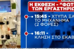 Μαζωνάκης: Το χρονικό της πλασμαφαίρεσης - Οι κρίσιμες καταγραφές πριν από την ανακοπή