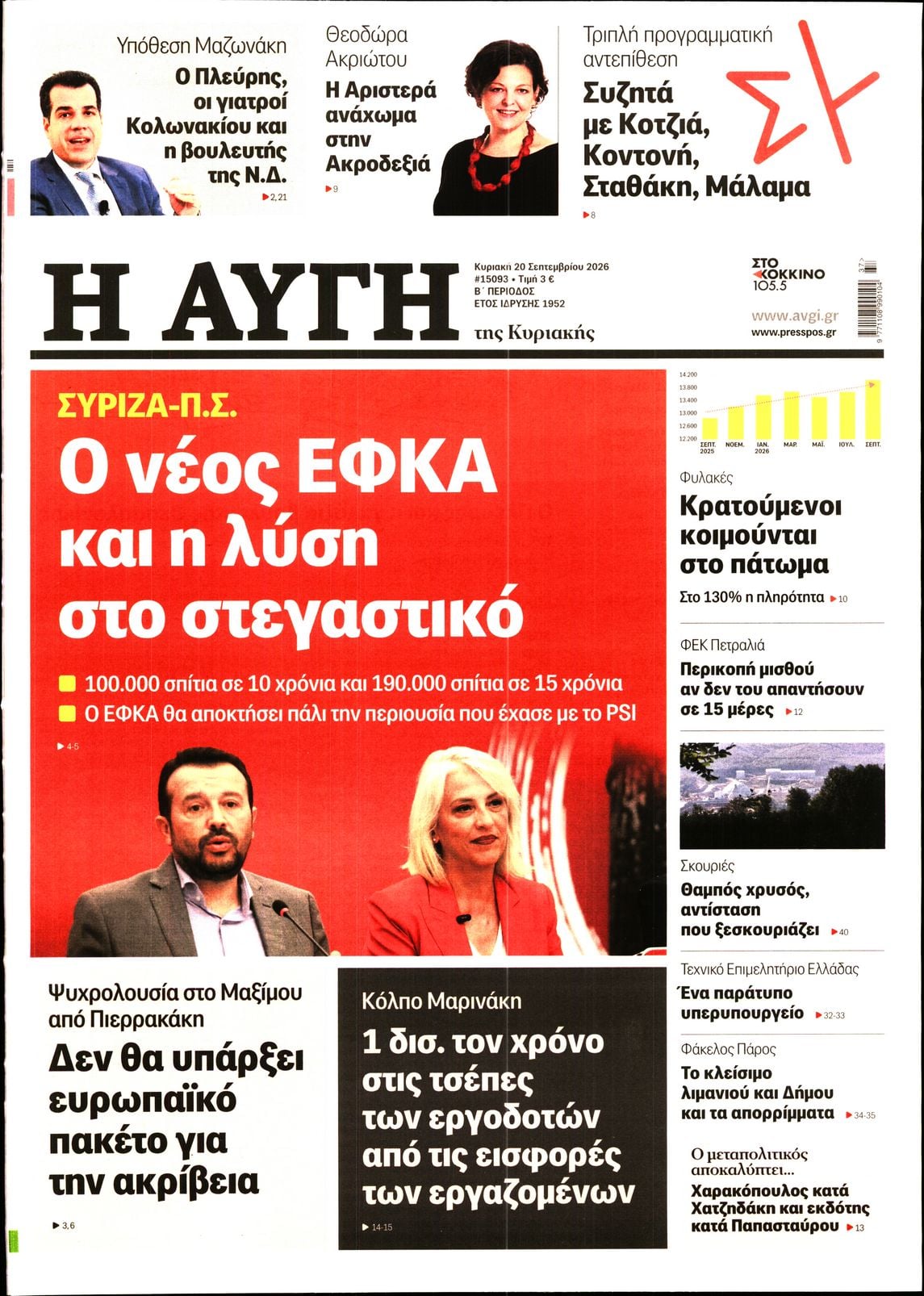 ΑΥΓΗ ΤΗΣ ΚΥΡΙΑΚΗΣ
