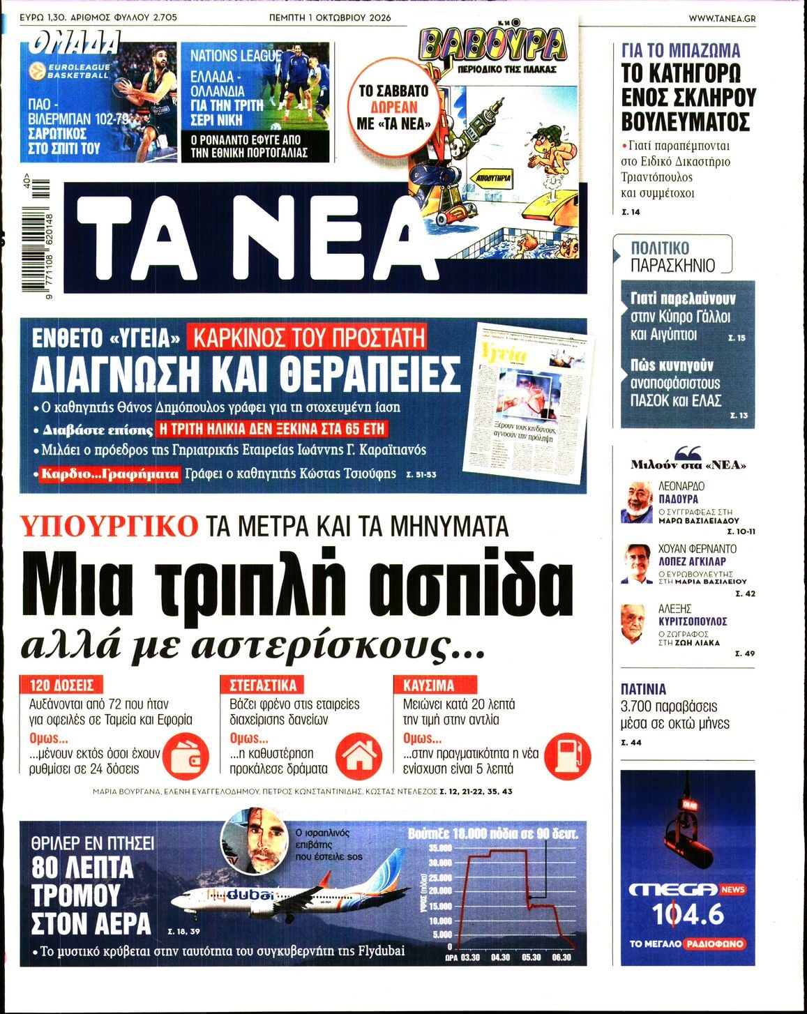ΤΑ ΝΕΑ